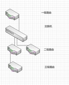 数字摄像头光纤传输设备选型与组网方案解析